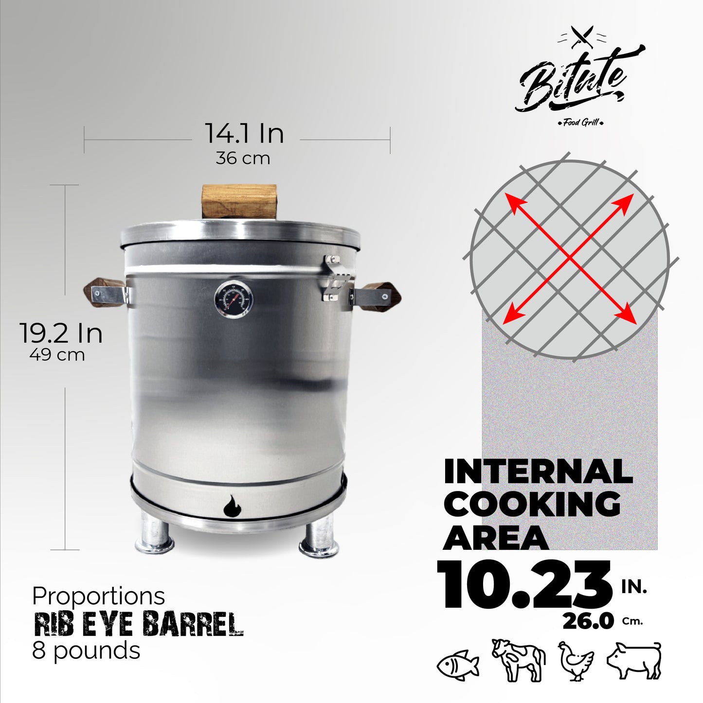 Rib Eye Barrel